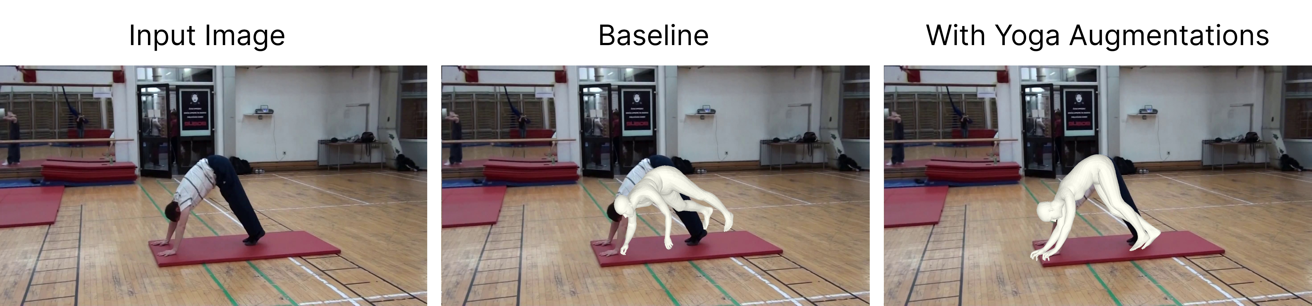 PoseDreamer yoga pose predictions